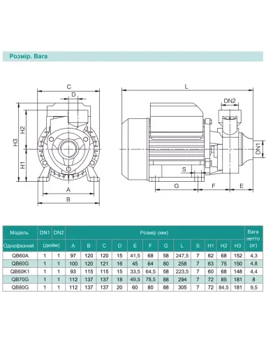 Вихревой поверхностный насос Shimge QB60A, 0.37 кВт