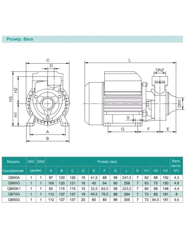 Вихровий поверхневий насос Shimge QB80G1, 0.75 кВт