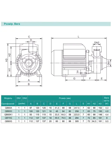 Вихревой поверхностный насос Shimge QB80G1, 0.75 кВт