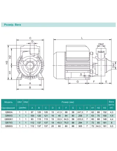 Вихревой поверхностный насос Shimge QB70G1, 0.55 кВт
