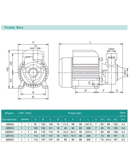 Вихревой поверхностный насос Shimge QB70G1, 0.55 кВт