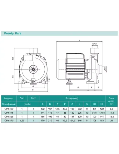 Центробежный поверхностный насос Shimge CPm 170, 1.1 кВт