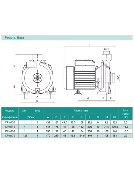 Відцентровий поверхневий насос Shimge CPm 170, 1.1 кВт