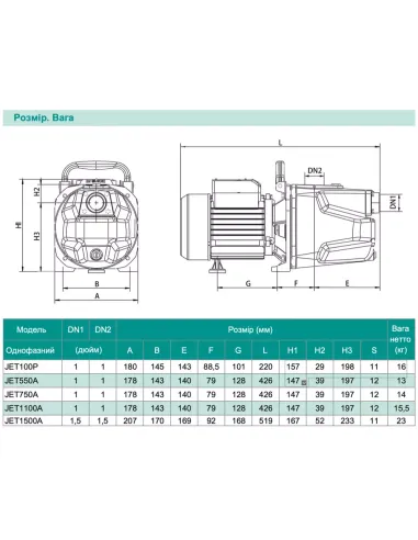 Відцентровий поверхневий насос Shimge JET 100P, 0.75 кВт, самовсмоктувальний