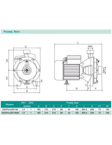 Центробежный поверхностный насос Shimge 2SGP(m) 32/160B, 1.5 кВт
