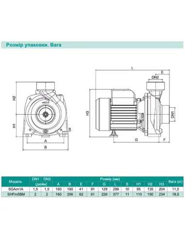 Відцентровий поверхневий насос Shimge SGAm 1A, 0.75 кВт