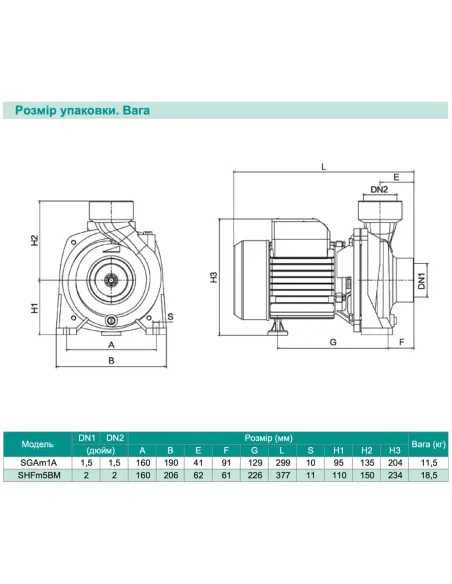 Відцентровий поверхневий насос Shimge SHFm 5BM, 1.1 кВт