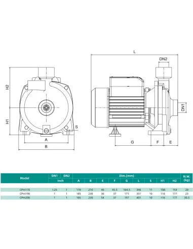 Відцентровий поверхневий насос Shimge CPm 200, 2.2 кВт