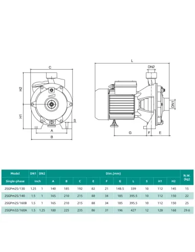 Центробежный поверхностный насос Shimge 2SGPm 32/160A, 2.2 кВт
