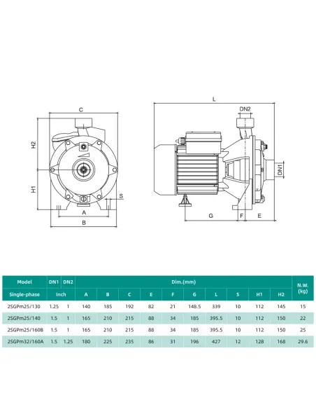 Центробежный поверхностный насос Shimge 2SGPm 32/160A, 2.2 кВт