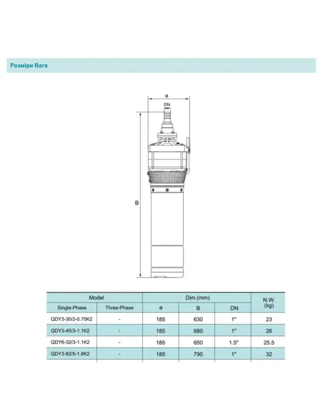 Колодязний глибинний насос Shimge QDY 6-32/3-1.1K2, 1.1 кВт, кабель 15 метрів
