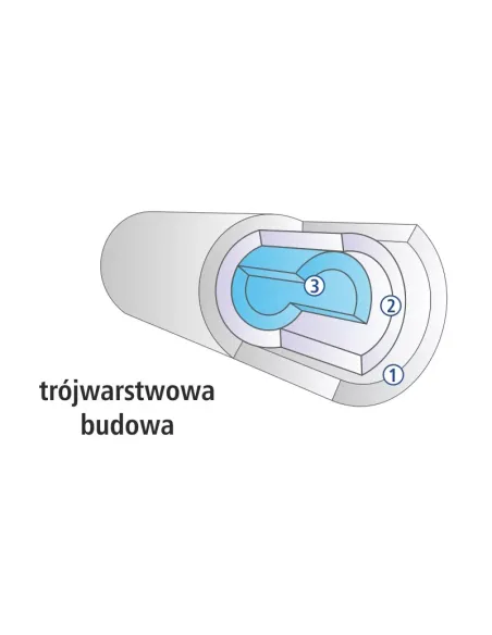 Картридж полипропиленовый USTM PS 10 х 4.5 дюймов, 5 микрон для BB-10