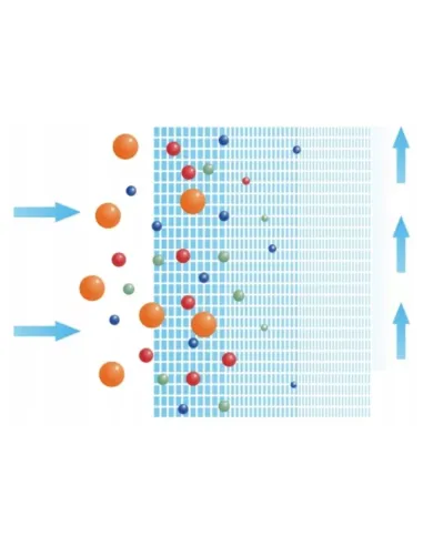 Картридж поліпропіленовий USTM PS 20 х 4.5 дюймів, 5 мікрон для BB-20