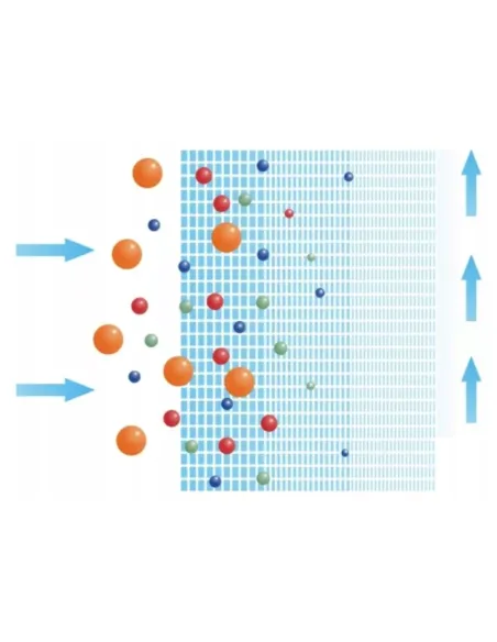 Картридж полипропиленовый USTM PS 20 х 4.5 дюймов, 5 микрон для BB-20