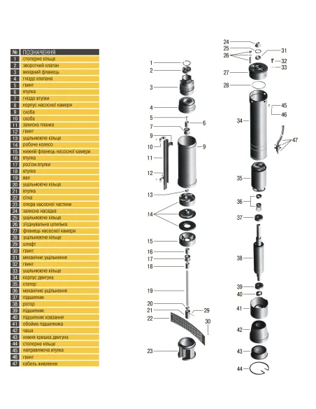 Промышленный глубинный насос Optima 4SD16/13, 3 кВт, кабель 15 метров, трехфазный