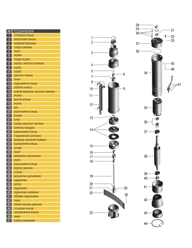 Промисловий глибинний насос Optima 4SD16/22 5,5 кВт, кабель 15 метрів, трифазний