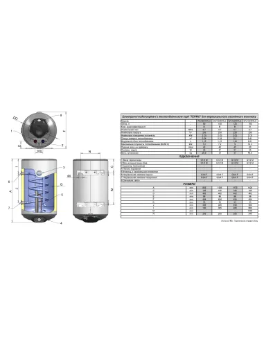 Бойлер комбінований Galanta COMBI 150 літрів, мокрий ТЕН