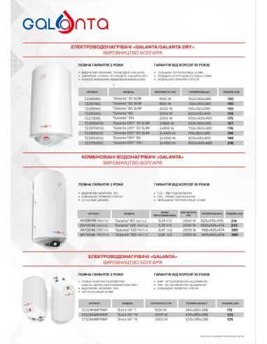 Бойлер комбинированный Galanta COMBI 120 литров, мокрый ТЭН, левое подключение