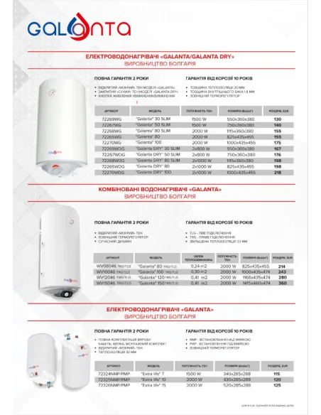 Бойлер комбінований Galanta COMBI 120 літрів, мокрий ТЕН, ліве підключення