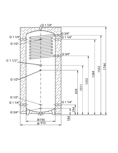 Теплоаккумулятор Thermo Alliance TAI-10, 750 л, с изоляцией 60 мм