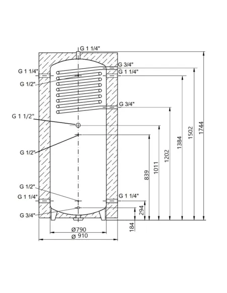 Теплоаккумулятор Thermo Alliance TAI-10, 750 л, с изоляцией 60 мм