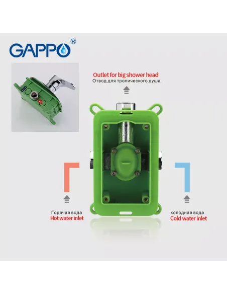 Душевая система скрытого монтажа Gappo G7101, хром
