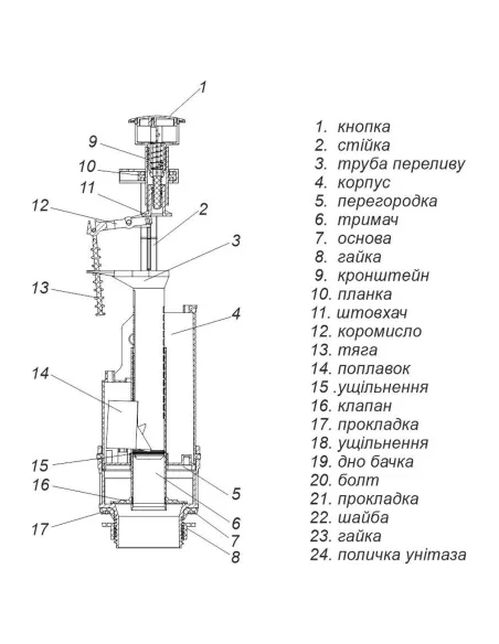 Запорная арматура на унитаз SoloPlast АБк-05 с клапаном боковой подачи
