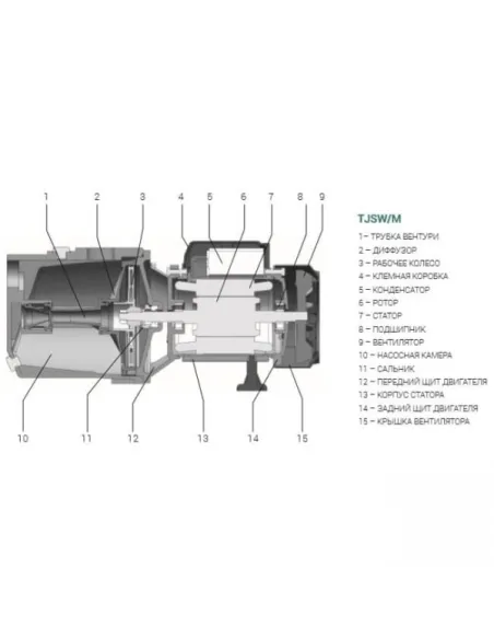 Відцентровий поверхневий насос Taifu TJSW/6M 0.37 кВт