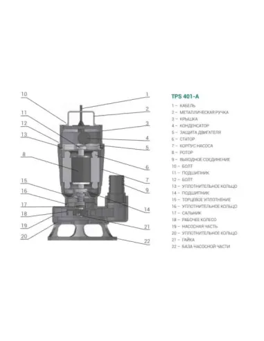 Фекальный насос Taifu TPS 401A 0.4 кВт, без режущего механизма