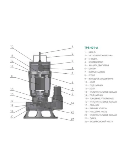 Фекальний насос Taifu TPS 401A 0.4 кВт, без різального механізму