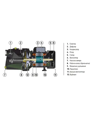 Відцентровий поверхневий насос Koer JET-60, 0.37 кВт