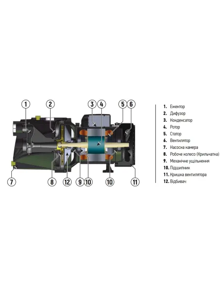 Центробежный поверхностный насос Koer JET-100B, 0.75 кВт