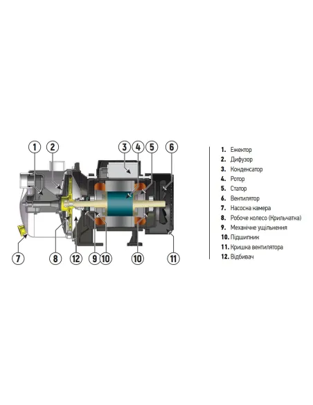 Центробежный поверхностный насос Koer JS-600, 0.6 кВт, нержавеющая сталь