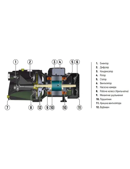 Насосна станція Koer AUTO JET-125 1.1 кВт, бак 24 літри