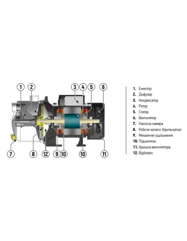 Насосна станція Koer AUTO JS-800 0.8 кВт, нержавіюча сталь, бак 24 літри