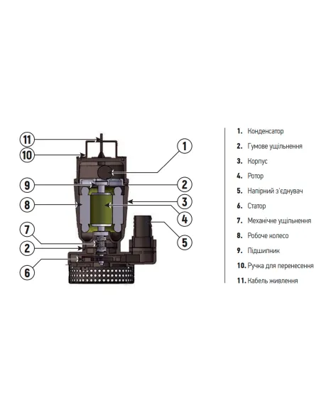 Дренажний насос Koer QDX 18-16-0.55 0.55 кВт, алюміній