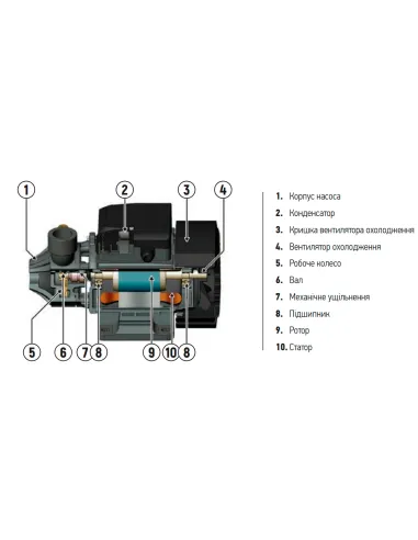 Вихревой поверхностный насос Koer QB-70, 0.55 кВт