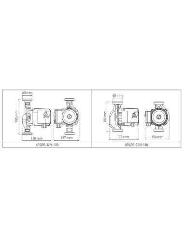 Циркуляційний насос Koer KP.GRS-32/6-180 з гайками