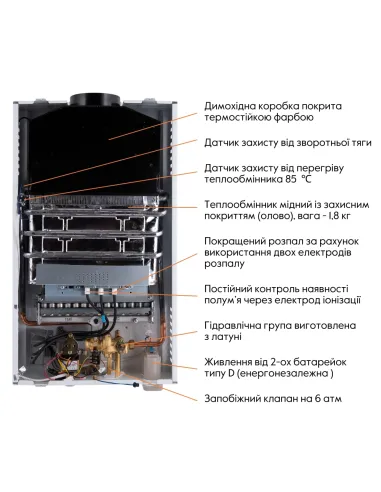 Колонка газова Thermo Alliance JSD20-10CLM White 10 л, димохідна