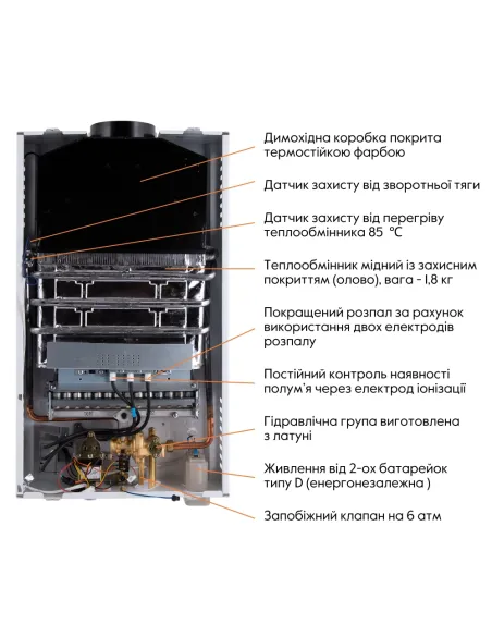 Колонка газовая Thermo Alliance JSD20-10CLM White 10 л, дымоходная