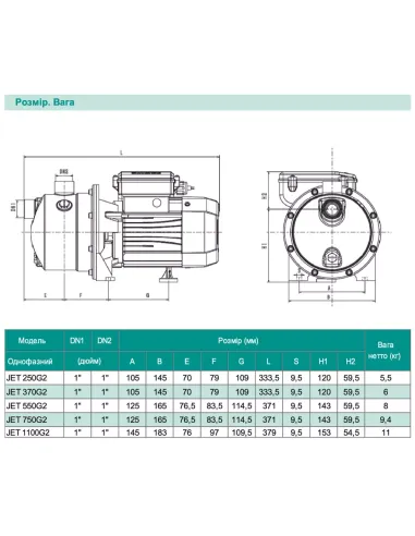 Центробежный поверхностный насос Shimge JET370G2, 0.37 кВт