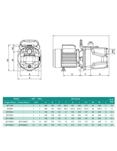 Центробежный поверхностный насос Shimge JET1100L1, 1.1 кВт