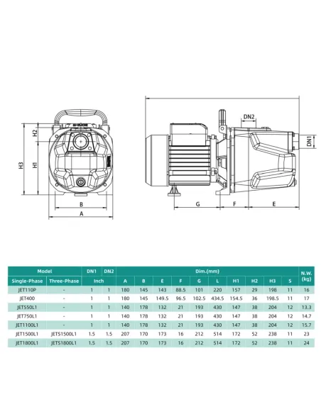 Центробежный поверхностный насос Shimge JET1100L1, 1.1 кВт