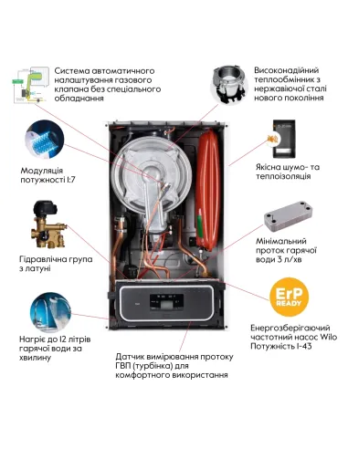 Котел газовый Thermo Alliance EWA 24 кВт, двухконтурный, конденсационный
