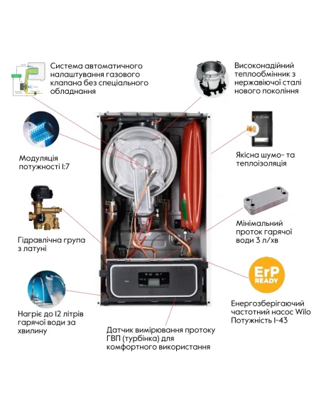 Котел газовий Thermo Alliance EWA 24 кВт, двоконтурний, конденсаційний