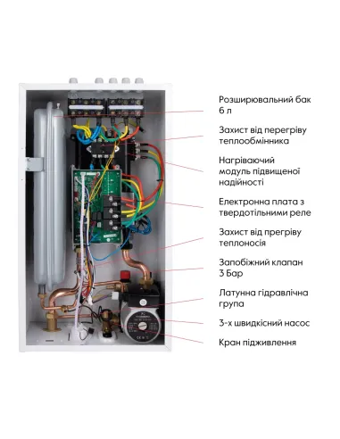 Котел електричний Thermo Alliance 6 кВт