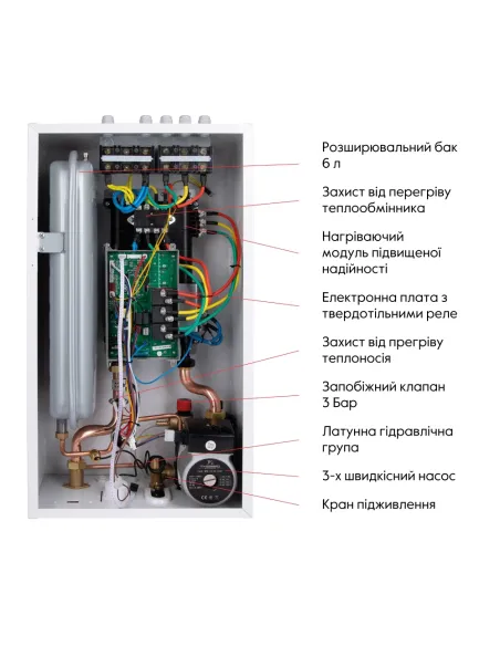 Котел электрический Thermo Alliance 6 кВт