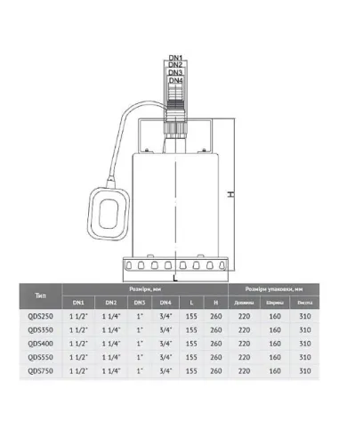 Дренажный насос Euroaqua QDS 400 нержавеющая сталь купить в Днепре и Киеве - цена от КТУ