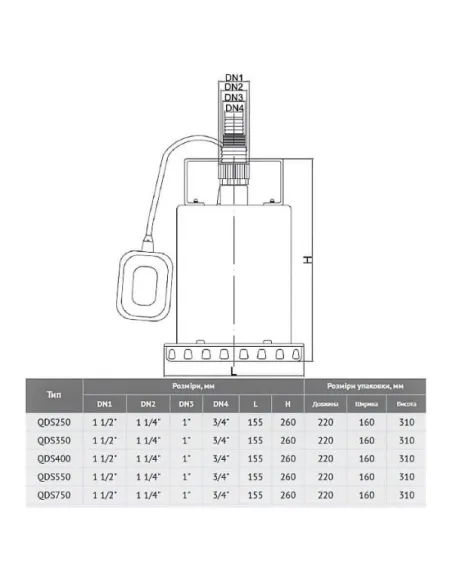 Дренажный насос Euroaqua QDS 400 нержавеющая сталь купить в Днепре и Киеве - цена от КТУ