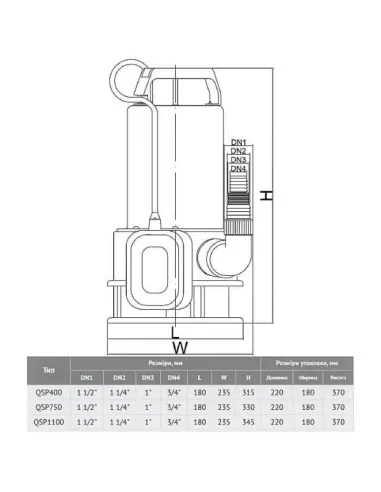Дренажний насос Euroaqua QSP 750 нержавіюча сталь купити у Дніпрі та Києві - ціна від КТУ